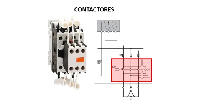 Contactores lovato