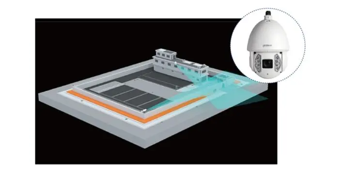 Diagrama de cobertura de cámara térmica híbrida Dahua WizMind con sensor VOx para vigilancia perimetral