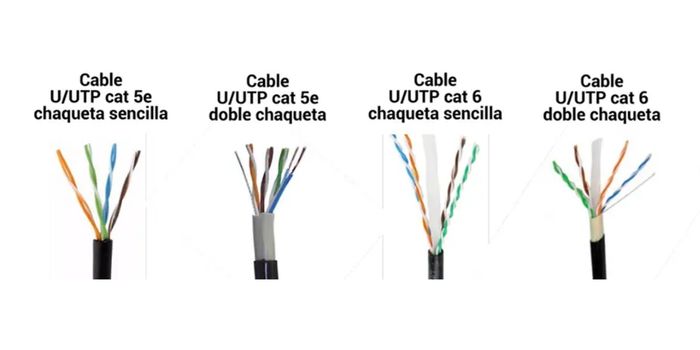 CABLES UTP PARA USO EXTERIOR INTERIOR VCP