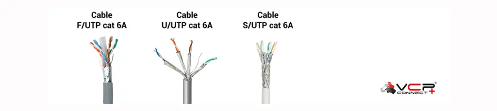 Cables de cobre par trenzado según ambientes de instalación