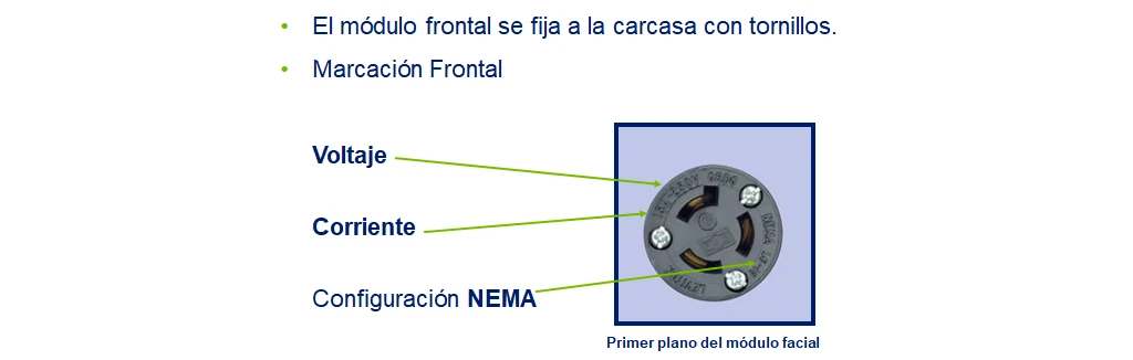 Configuración bajo el estandar NEMA (National Electrical Manufacturers Association)