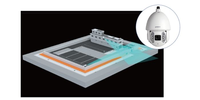 Diagrama de cobertura de cámara térmica híbrida Dahua WizMind con sensor VOx para vigilancia perimetral